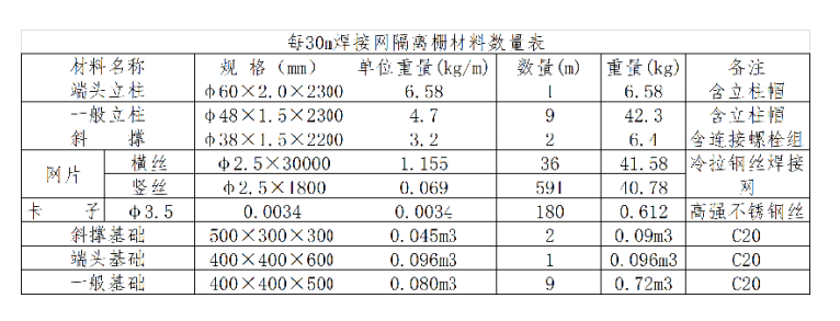 荷蘭網(wǎng)111